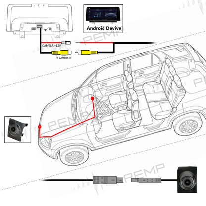 PEMP (F48 F) AHD Front Camera 1080P 30FPS for BMW F48