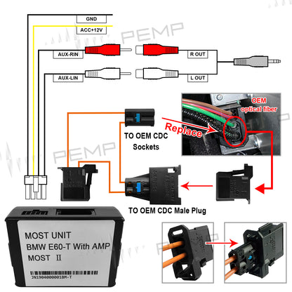 PEMP (MOST-E60) Optical Fiber Box for BMW 5 Series E60 E61 E63 E64 aux Adapter