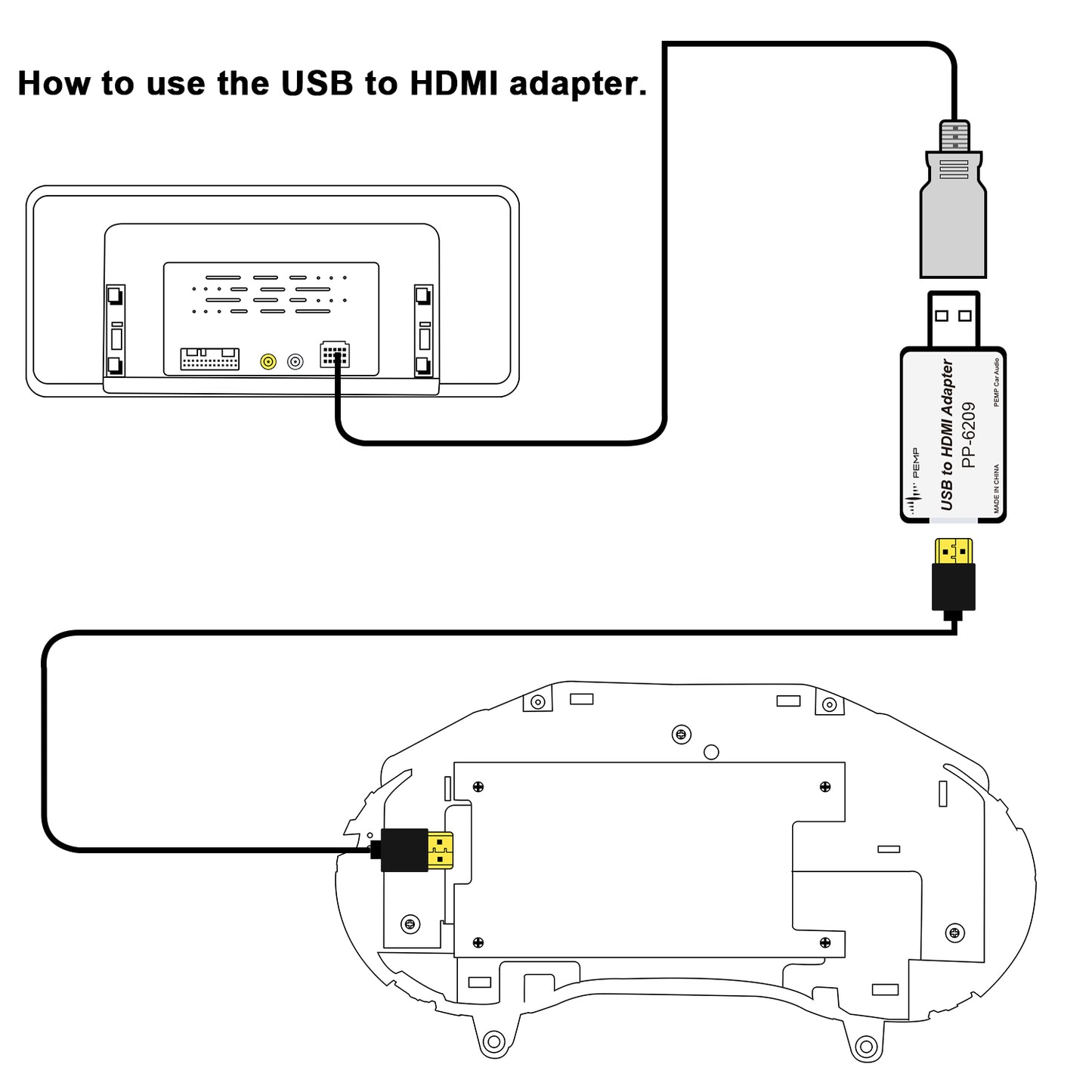 PEMP (6209) USB to HDMI Adapter for Android Screen