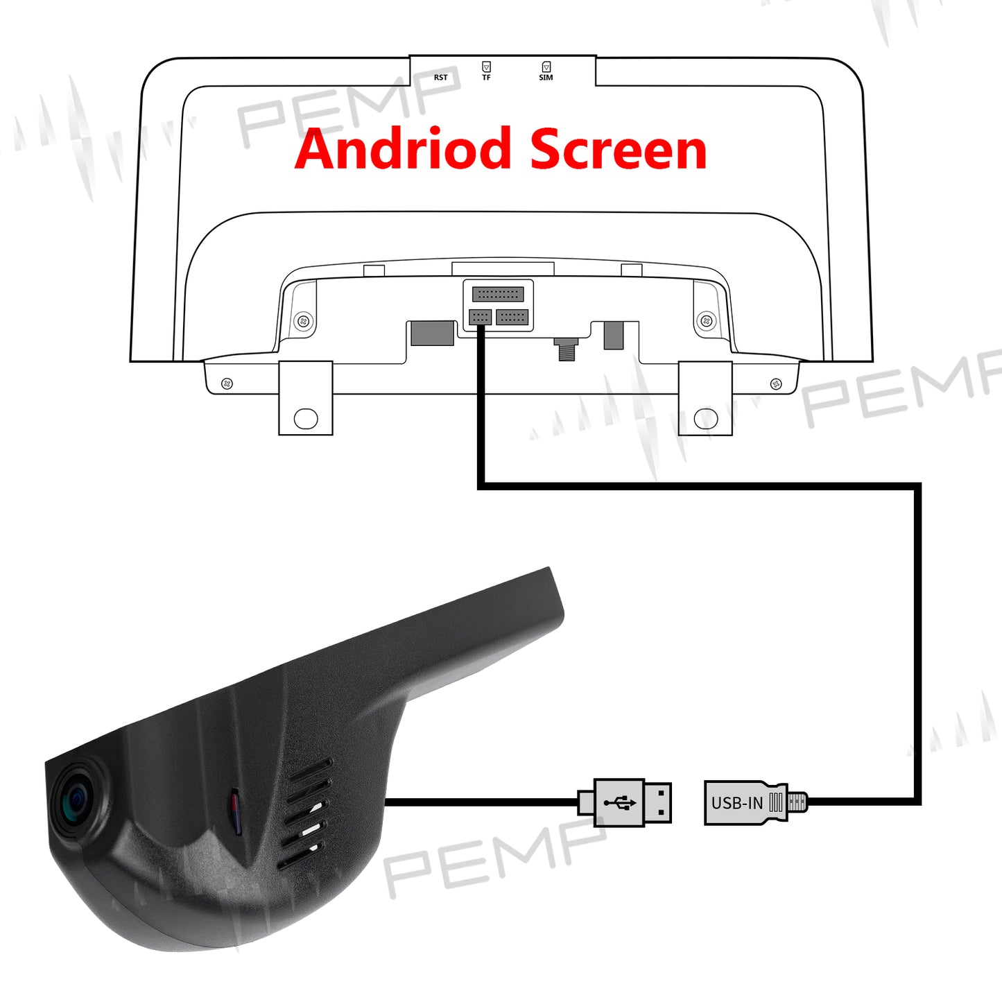 PEMP 720P HD Dash Cam for BMW 1/3/5 Series F20 F30 F10 Android Screen (F10 F20 F30 F15)