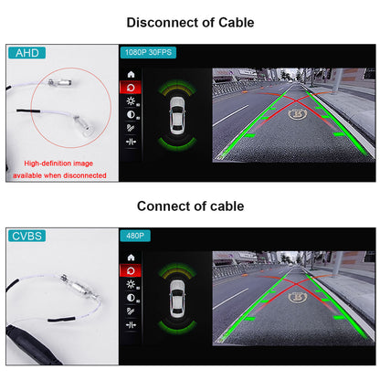 PEMP (8006) AHD Backup Camera Parking Rear View Reverse Camera for PEMP BMW F10 F30 F25 F48 Android Linux Screen (AHD 160 * 45)